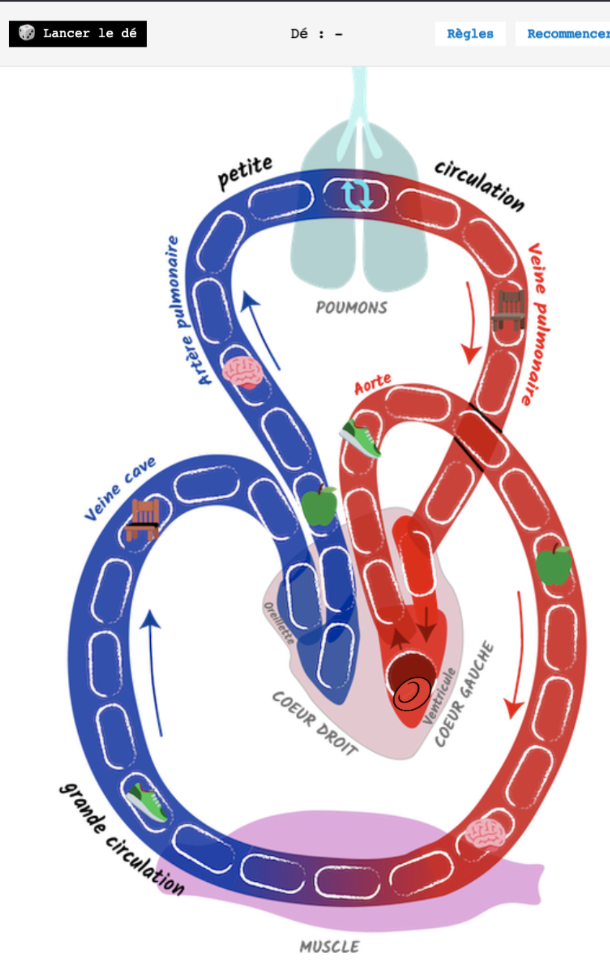 Capture d'écran du jeu Cardiovasc